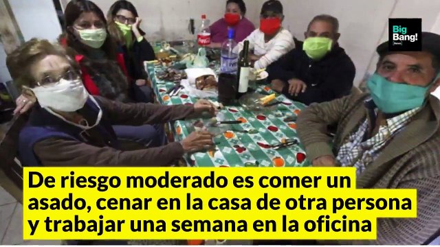 ¿Es más peligroso ir a un bar que volver a la oficina? El semáforo de las actividades cotidianas que más te exponen al Covid