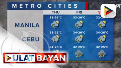 PTV INFO WEATHER: LPA sa loob ng PAR, binabantayan ng PAGASA