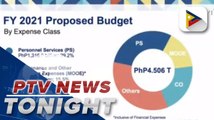 P4.5-T proposed budget for 2021