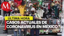 Cifras de coronavirus en México al 8 de septiembre