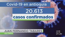 Antioquia ya superó los 20 mil casos confirmados de coronavirus