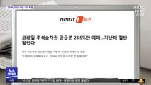 [뉴스 열어보기] 코레일 추석승차권 공급분 23.5%만 예매…지난해 절반 팔렸다