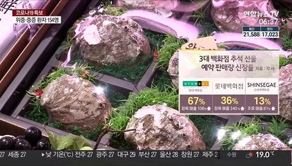 "귀성 대신 선물로"…추석 선물시장 뜻밖의 호조