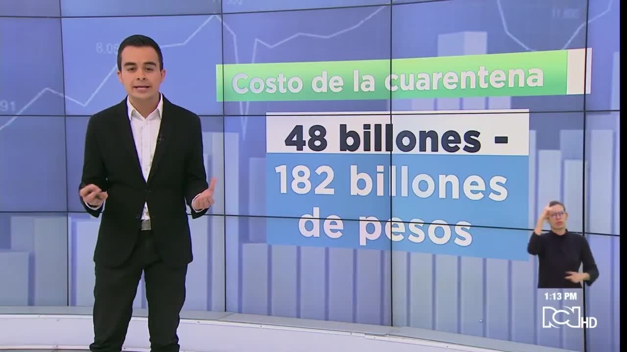 ¿Cuánta plata le cuesta al país la cuarentena por coronavirus?