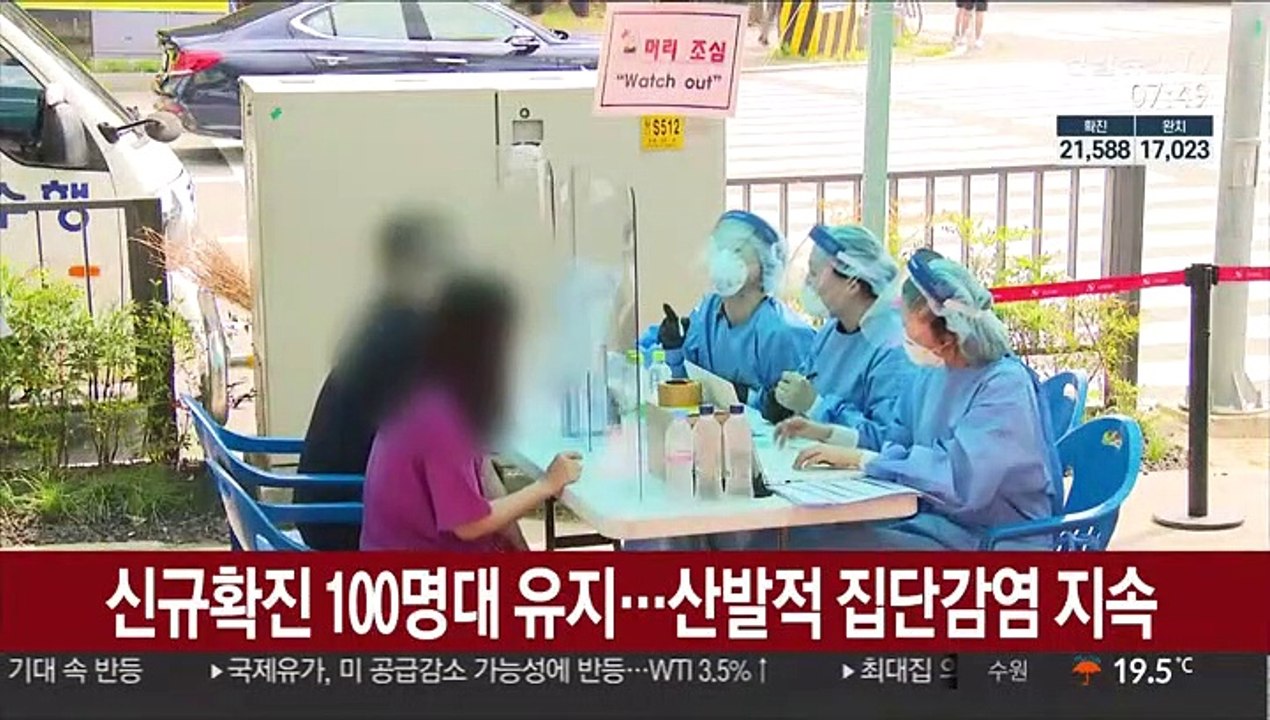 신규 확진 100명대 유지…산발적 집단감염은 계속