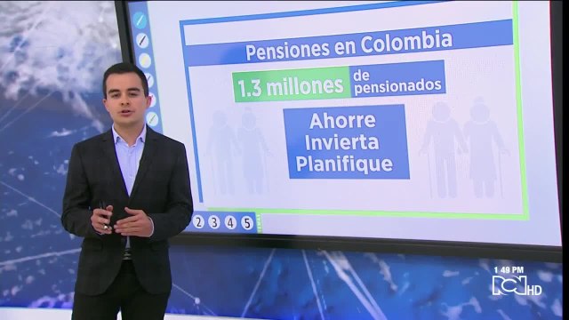 Su economía: opciones para una pensión rentable