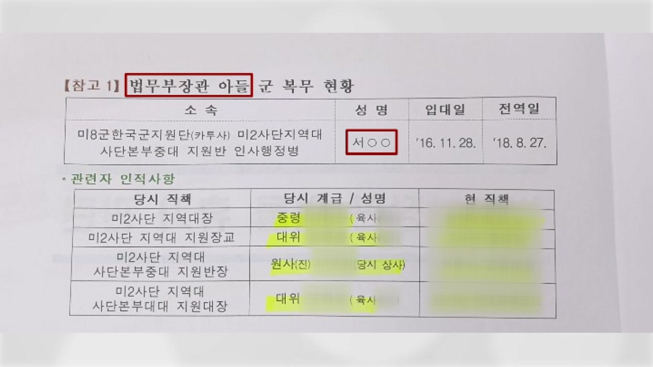 추미애 부부 직접 병가 문의...국방부 문건 공개 / YTN