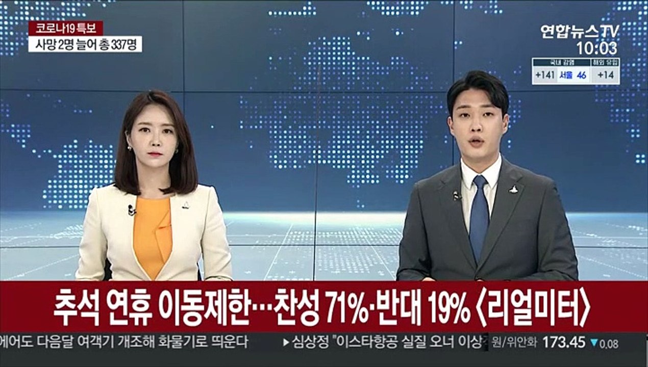 추석 연휴 이동제한…찬성 71%·반대 19%