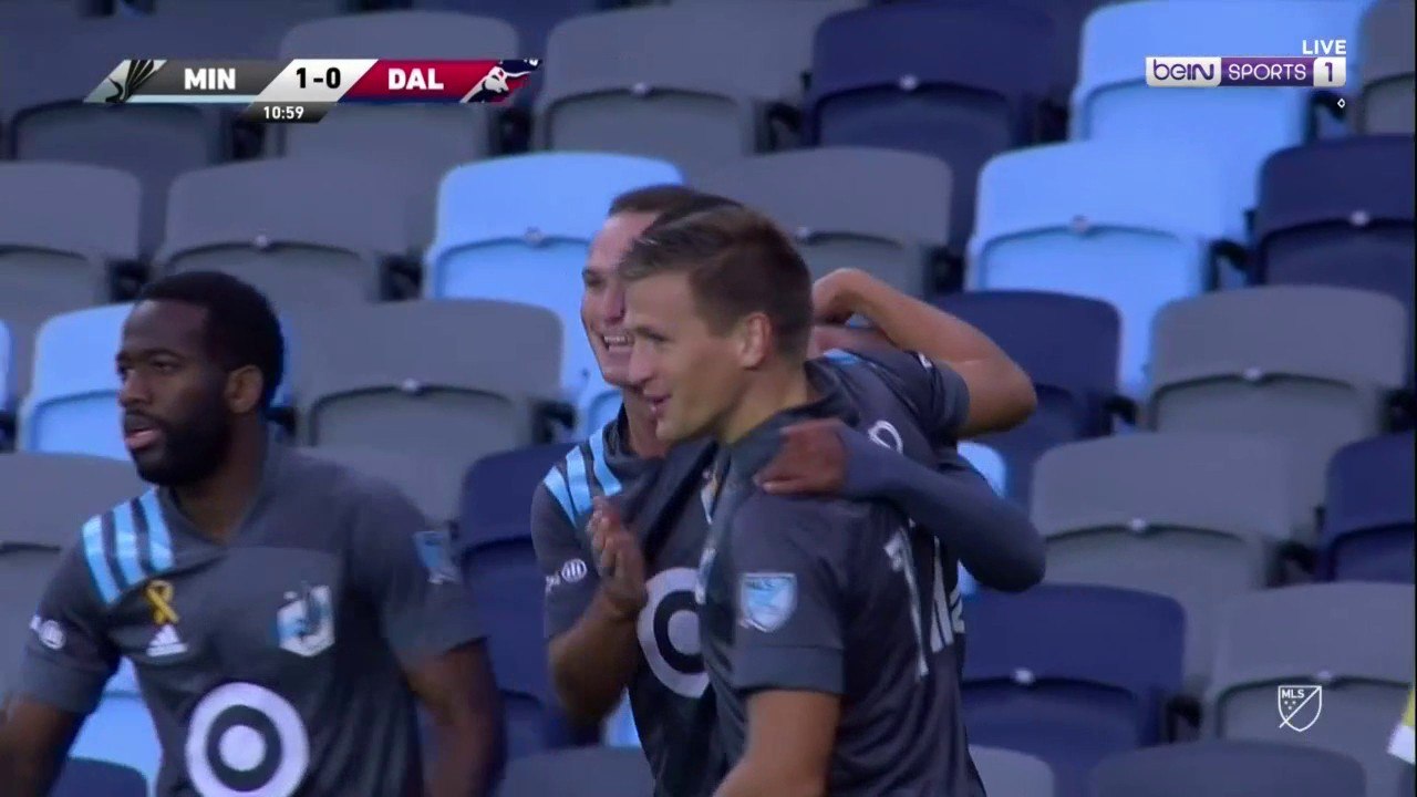 Minnesota v FC Dallas