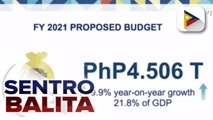 Proposed 2021 national budget, sumalang na sa Senado; maliit na alokasyon sa DOH, kinuwestiyon ng ilang mga senador