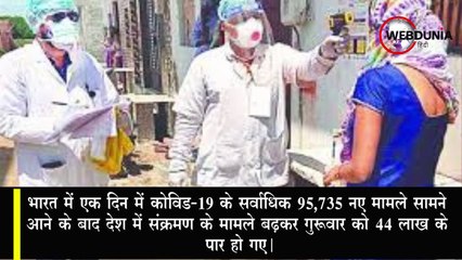 24 घंटे में कोरोनावायरस के रिकॉर्ड 95,735 केस, कुल 44 लाख के पार
