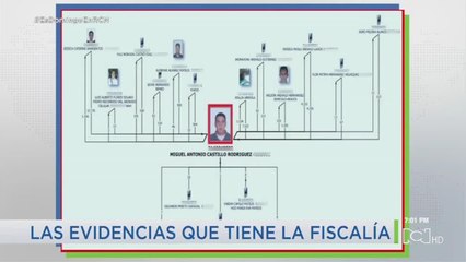 ¿Quién es alias Toño, presunto financiador de ataque a Escuela de Cadetes?