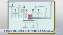 ¿Quién es alias Toño, presunto financiador de ataque a Escuela de Cadetes?