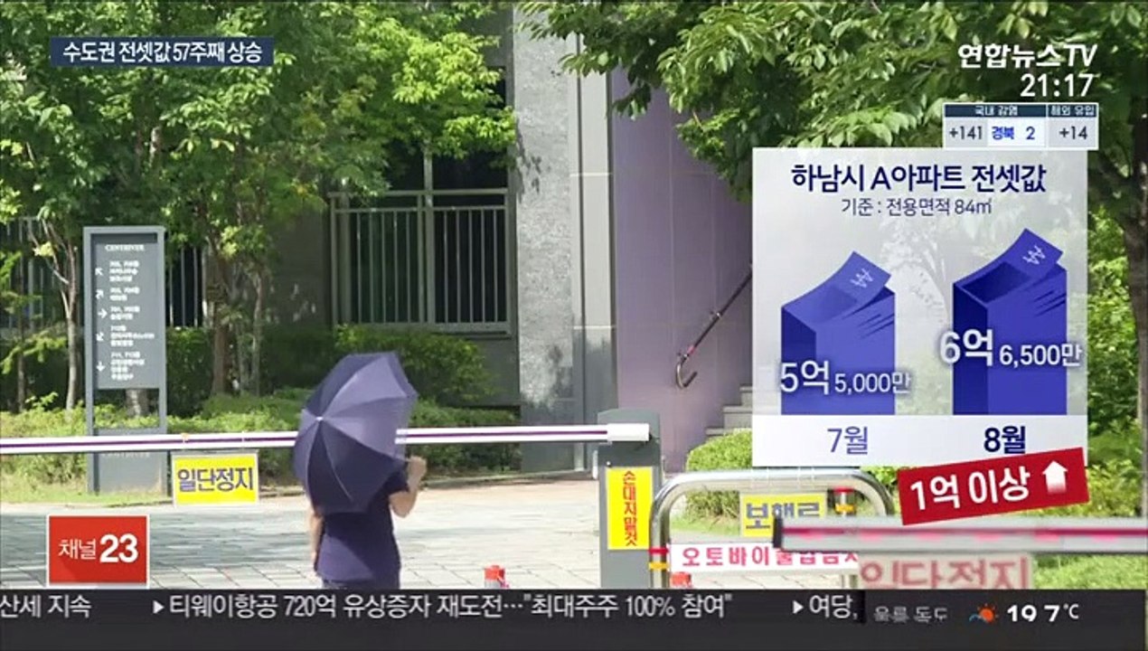 수도권 전셋값 57주째 상승…사전청약 수요도 대기
