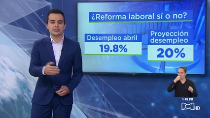 ¿Qué tan viable es la posibilidad del pago por horas ante la emergencia por el covid-19?