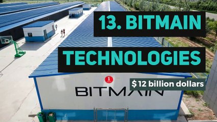 The 15 most valuable startups in the world