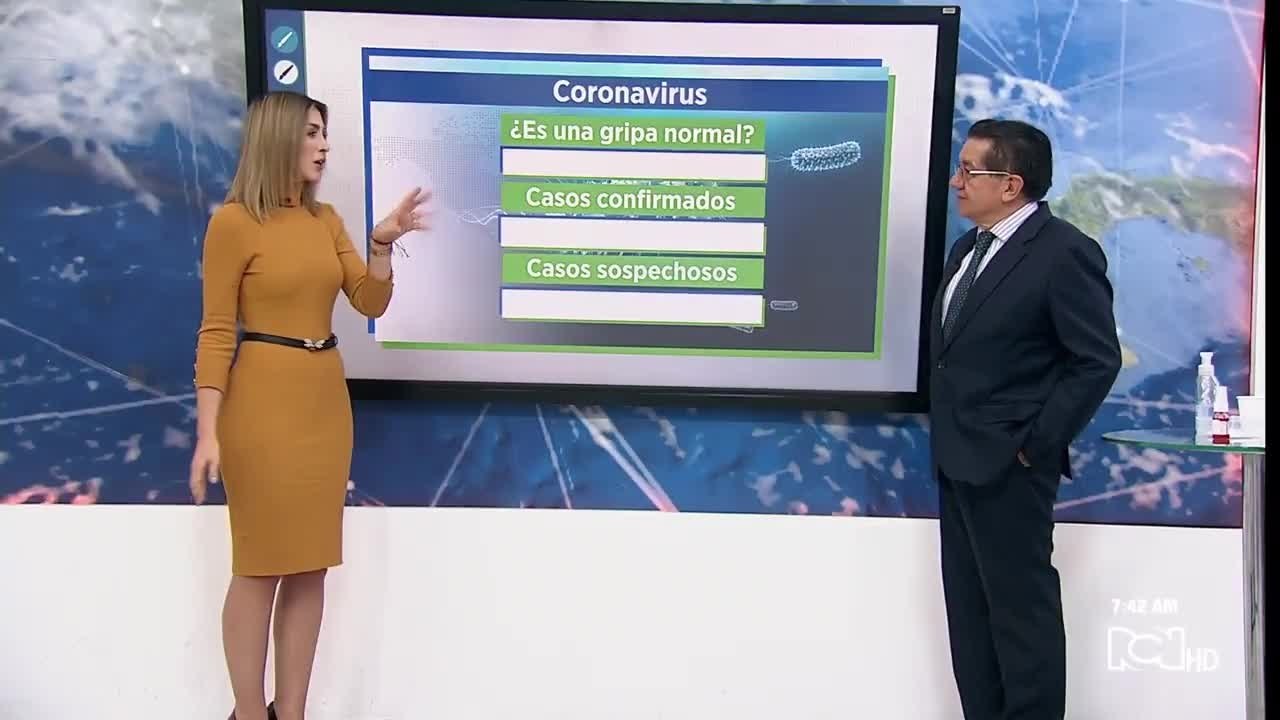 Lo que usted no sabía de los métodos para protegerse del coronavirus