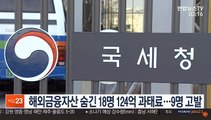 해외금융자산 숨긴 18명 124억 과태료…9명 고발