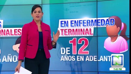 Eutanasia para menores: un tema que divide