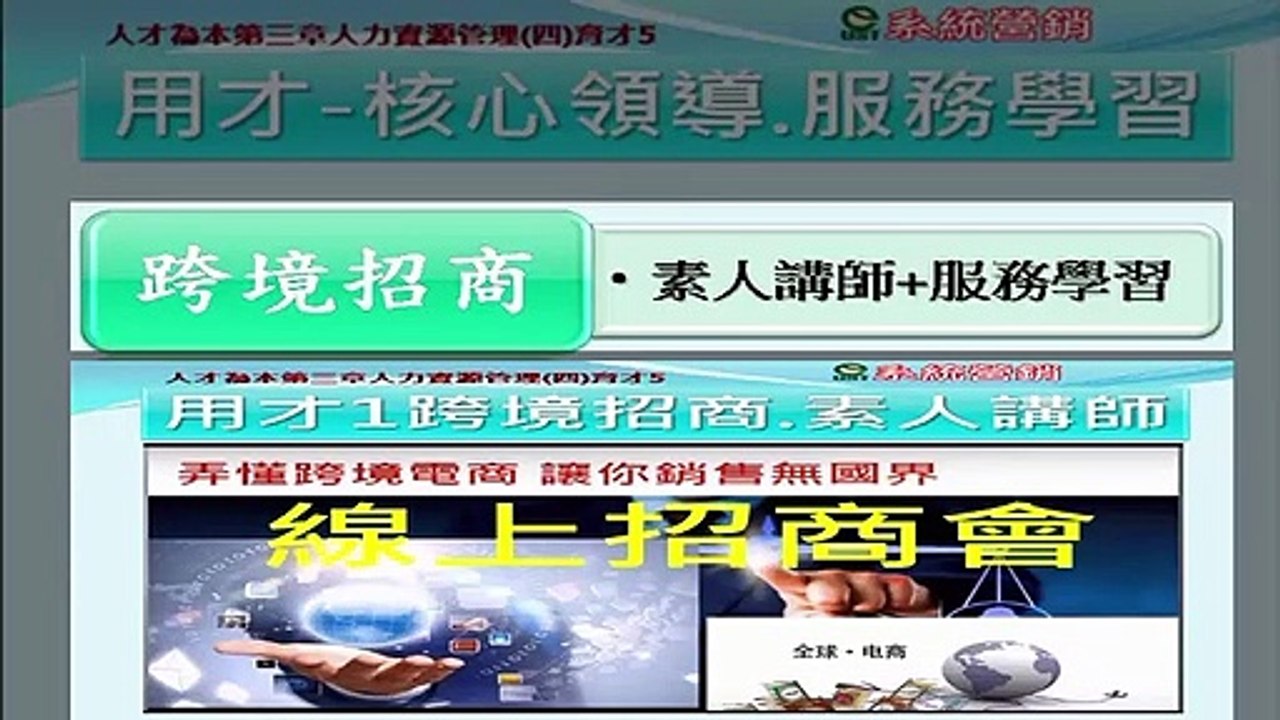 [營銷講座]人才為本第3章人力資源管理-育才4.5用人唯才與核心領導2-2用人三項目的簡介說明
