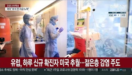 지구촌 감염 2,800만명 넘어…인도, 하루감염 최다 또 경신
