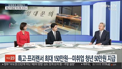 [김대호의 경제읽기] 2차 재난지원 4차 추경안 확정…세부 지원책은?