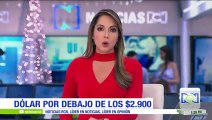 Así se mueve el dólar en las diferentes casas de cambio del país