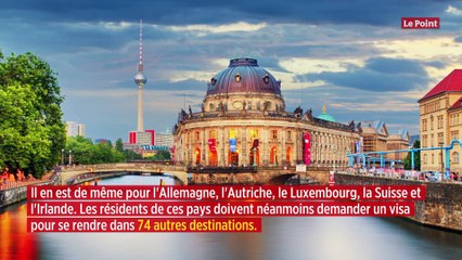 Les Belges ont désormais le passeport le plus puissant du monde