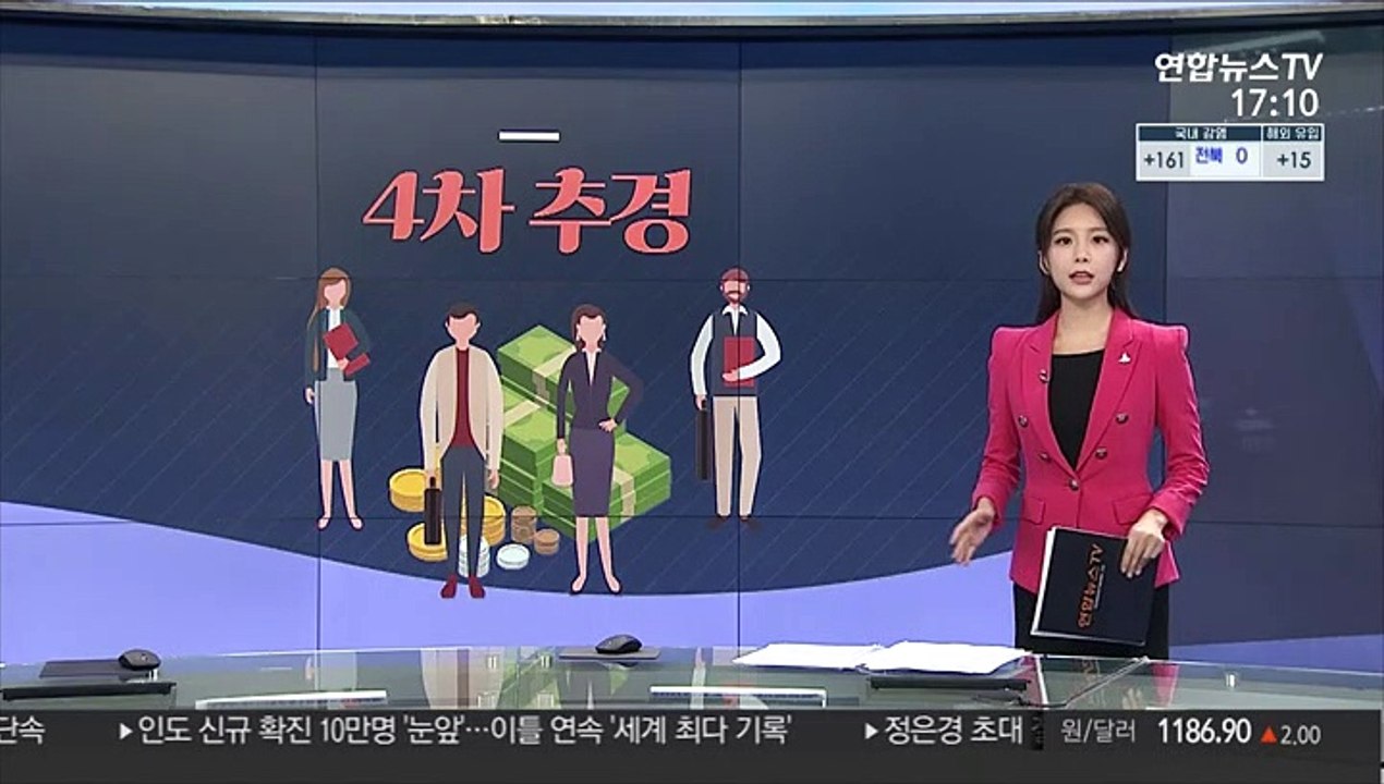 [그래픽 뉴스] 4차 추경