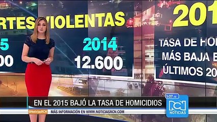 En 2015 se presentaron 10.500 homicidios, la tasa más baja en 20 años: Medicina Legal