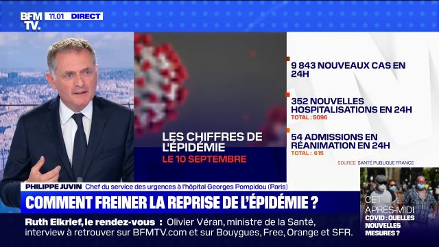 Coronavirus: pour le Pr Philippe Juvin, la crainte c'est d'ici 2-3 semaines 50% d'occupation des lits en réanimation