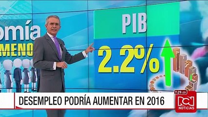Este año la economía crecería menos de lo esperado: Anif