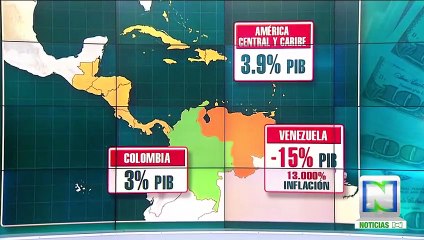 Inflación en Venezuela alcanzaría el 13.000%, según el FMI