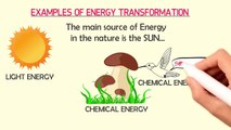 Energy Transformations _ Transformation of energy _ Examples of energy transfer