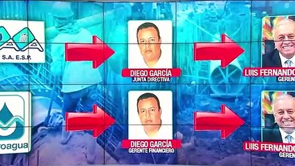 Directivos de Metroagua y Triple A se habrían rotado cargos de una empresa a otra
