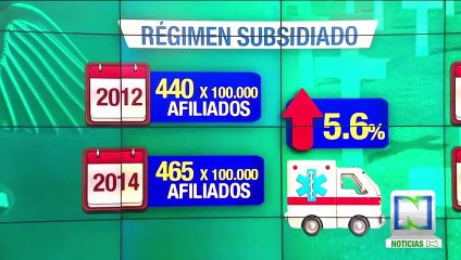 Aumentó la tasa de mortalidad en el país, según las EPS y el Ministerio de Salud