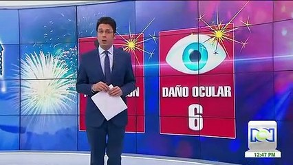 La cifra de quemados con pólvora en Colombia sigue en aumento