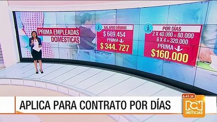 ¿Cómo pueden hacer las familias para que 'la prima' a empleados domésticos no afecte su economía?