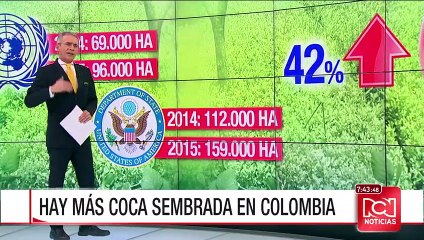 Emisión 07:00 p.m. / 02 de Marzo de 2017