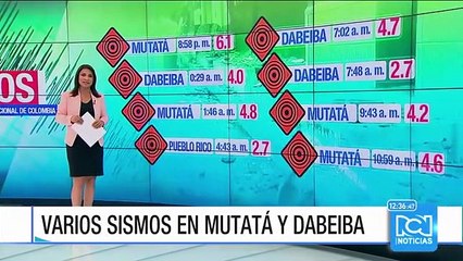 En menos de 15 horas se presentaron 8 sismos en Colombia