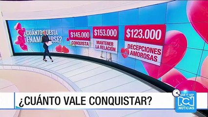 ¿Alguna vez te has preguntado cuánto cuesta enamorarse? 💖