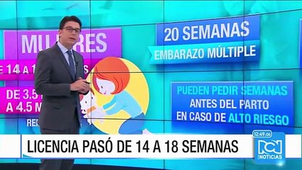 Vea aquí el ABC de la ley que amplía la licencia de maternidad