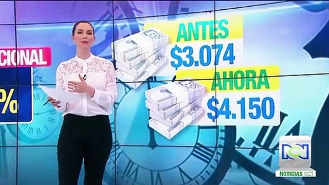 Reacciones a los cambios en el pago por recargos nocturnos