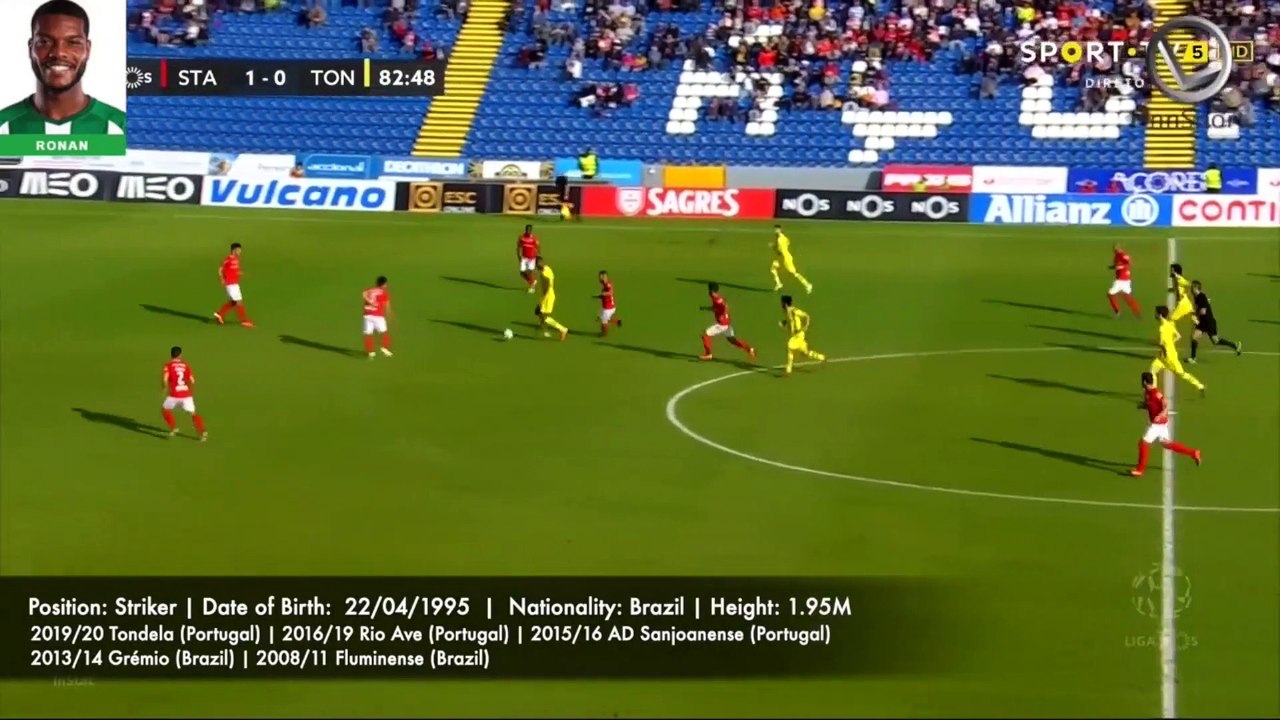 Ronan David - Striker - Brazil