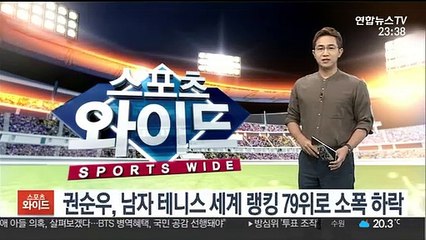 권순우, 남자 테니스 세계 랭킹 79위로 소폭 하락