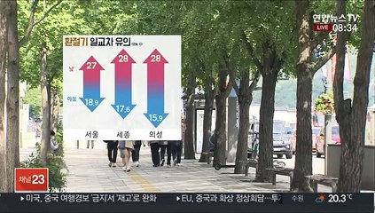 Download Video: [날씨] 출근길 내륙 짙은 안개…환절기 일교차 유의