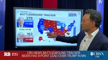 Battleground Tracker poll- Biden gains edge in Arizona over Trump and has big lead in Minnesota