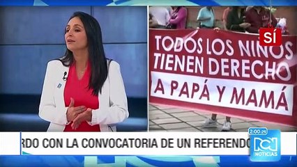 Sí o No: responden Lila Palacios y Angélica Lozano
