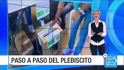 Estas son las claves para entender el plebiscito para la paz