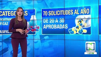 Gobierno establece nuevo control de precios a medicamentos que lleguen a Colombia